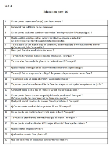 Unit11-Education Post 16-Conversation Questions-GCSE French
