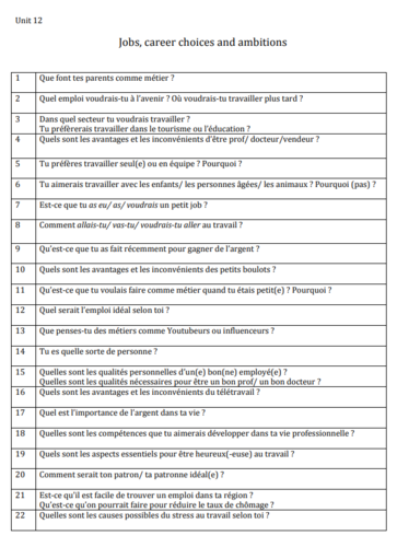 Unit12-Jobs, Career choices and Ambitions-Conversation Questions-GCSE French