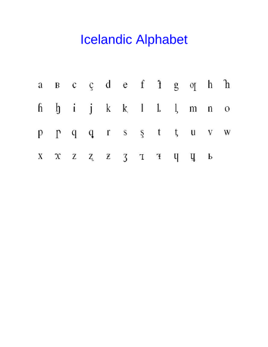 Icelandic Alphabet