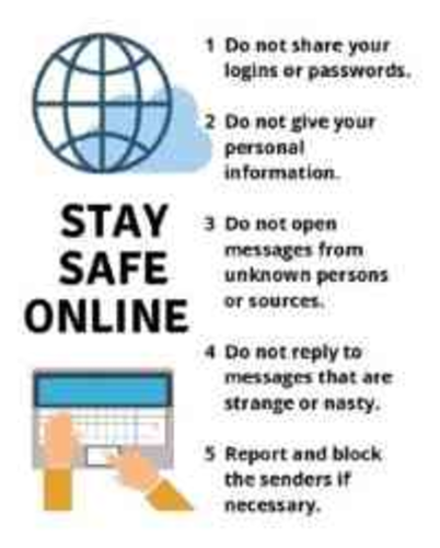 Stay Safe Online Cyber Security Poster Teaching Resources 8718