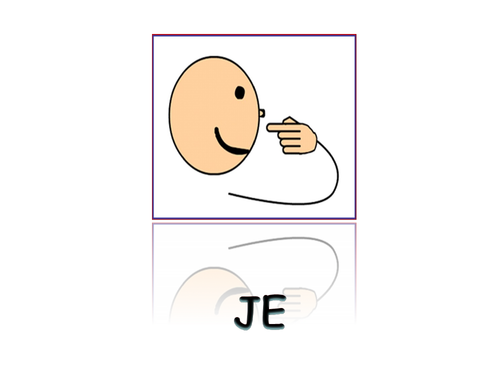 Avoir (Present Tense)