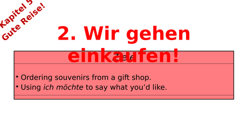 Stimmt 1 - Wir gehen einkaufen (Kapitel 5, Einheit 2)