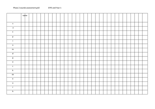 Phase 2 assessment tracker