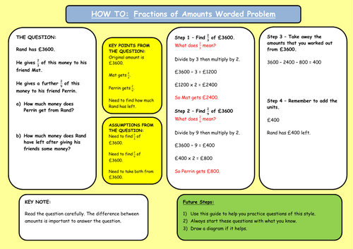 Fractions of Amounts Worded Problem - How To Guide