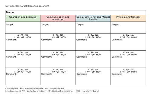 Provision Plan Target Recording Document