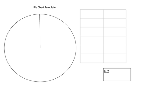 Pie Chart Template