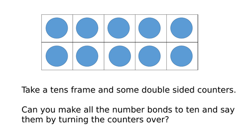 Tens Frames Introduction