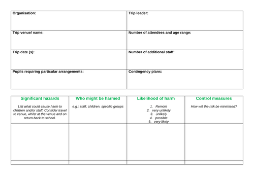 Blank risk assessment for outdoor trips