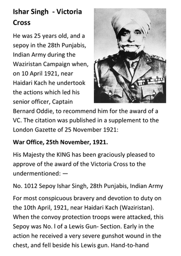 Ishar Singh Handout | Teaching Resources