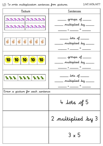 Year2 Multiplication Worksheets Bundle