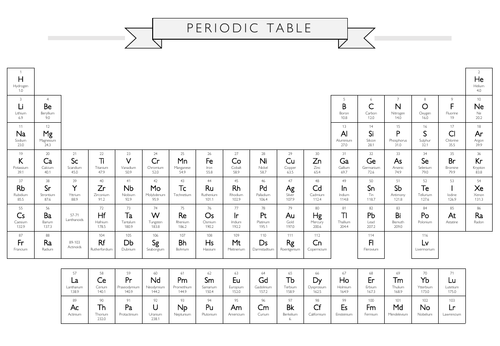 Periodic Table