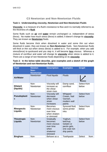 BTEC L3 U5 C3 Ans to Viscosity, Newtonian, Non-Newtonian Liquids