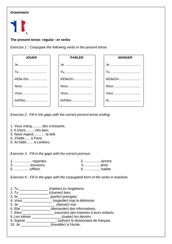 Present tense of –er verbs