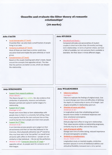A LEVEL PSYCHOLOGY - RELATIONSHIPS 16 MARK ESSAY PLANS (AQA) | Teaching ...