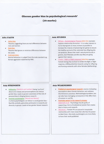 issues and debates psychology essay plans