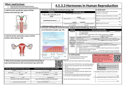Hormones in human reproduction