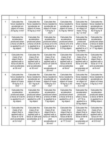 F=ma - Dice Rolling Plenary