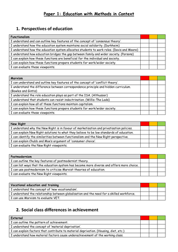 Sociology of Education revision checklist