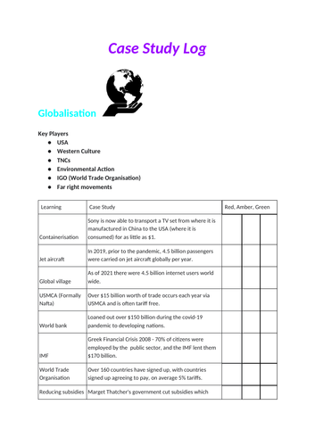 Case Study Geography Edexcel A-level