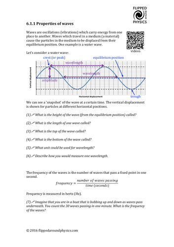 Properties of waves