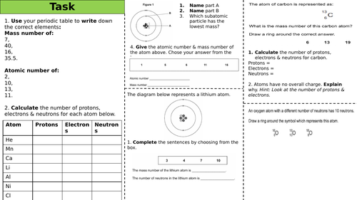 Atomic structure - Worksheet