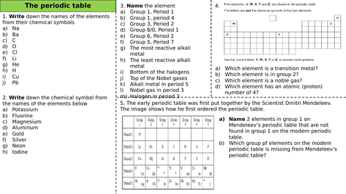 Periodic table - Worksheet