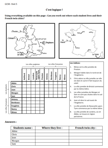 Logic Puzzle- Twin Cities- Unit 5- GCSE French