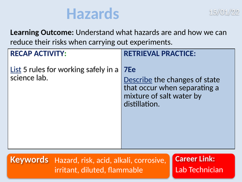 Exploring Science 7F- Acids and Alkalis