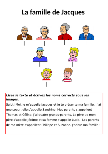 Studio GCSE French (Higher) – Module 1 – Qui suis-je ? – Page 6 - Worksheet