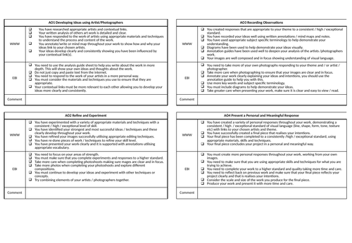 Art Assessment Objective feedback sheet