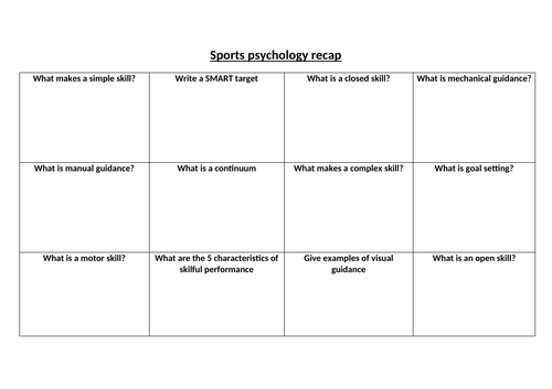 ocr-gcse-pe-sport-pyschology-teaching-resources