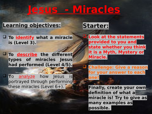 Jesus Miracles