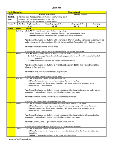 Athletics Lesson Plans and Scheme of Work - Year 8