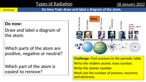 Types of Radiation | Teaching Resources