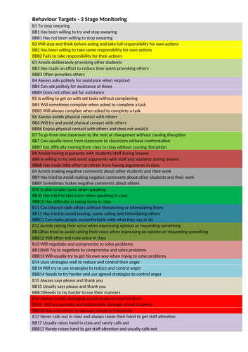 Behaviour Targets/Tracking for Schools and Alternative Provision