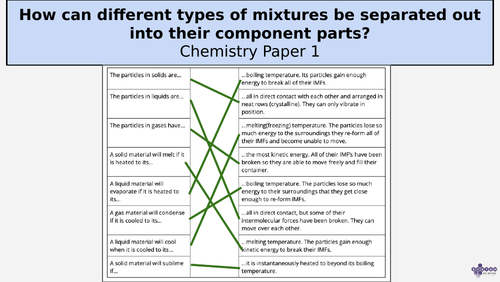 Separating Techniques: Review Lesson Edexcel CC1-2