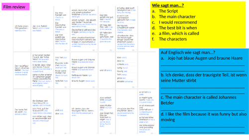 German film review - GCSE - JoJo Rabbit