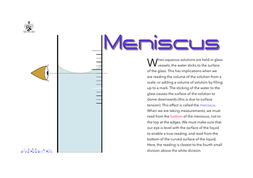 Meniscus