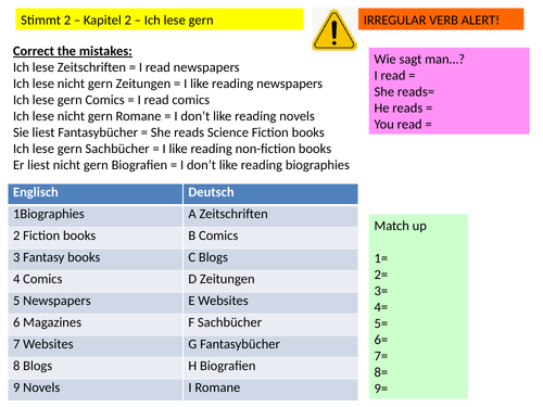 Stimmt 2 = Kapitel 2 - Lesen