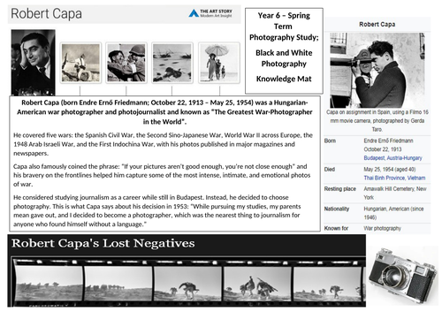 Robert Capa Knowledge Mat/Organiser