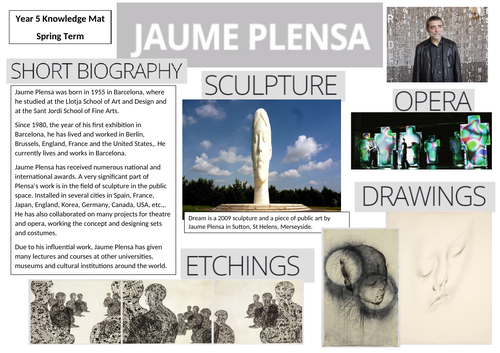 Jaume Plensa Knowledge Mat/Organiser