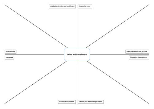 Crime and Punishment