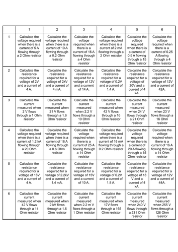 V = IR Dice Roll Game