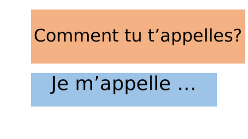 Je m'appelle. Il s'appelle, Elle s'appelle. Ils s'appellent. Elles s'appellent