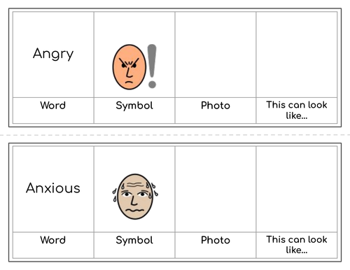 Different emotions and feelings identification activity