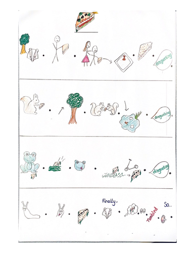 The Disgusting Sandwich Resources Y2