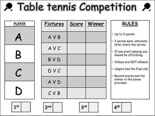 Table tennis competition sheet