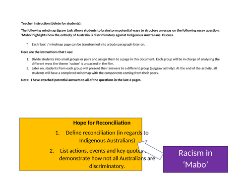 Mabo (Film) - Racism Theme Analysis & Essay Build-Up Activity