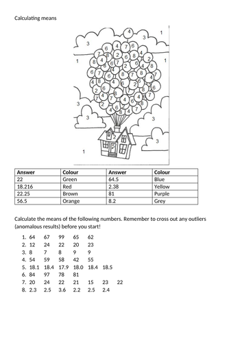 GCSE Physics colouring by knowledge