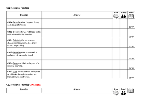 Edexcel CB2 Retrieval Practice Task